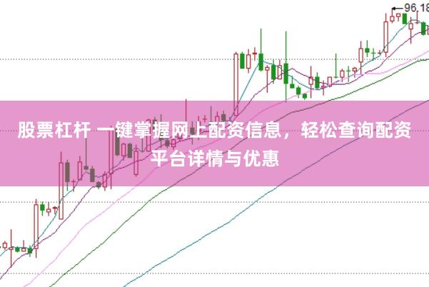股票杠杆 一键掌握网上配资信息，轻松查询配资平台详情与优惠