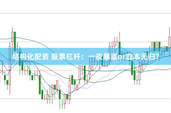 结构化配资 股票杠杆：一夜暴富or血本无归？