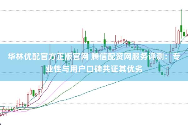 华林优配官方正版官网 腾信配资网服务评测：专业性与用户口碑共证其优劣