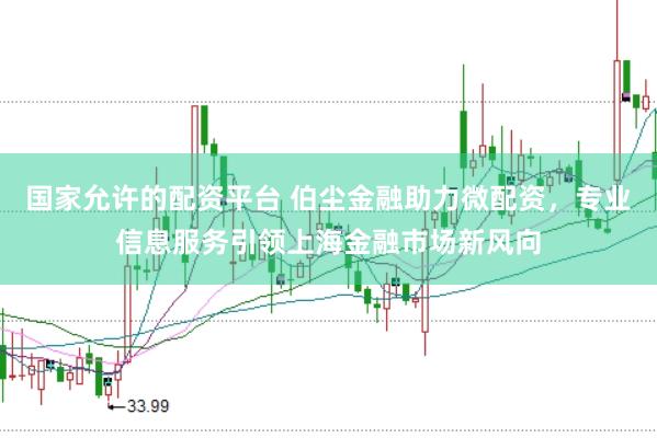 国家允许的配资平台 伯尘金融助力微配资，专业信息服务引领上海金融市场新风向