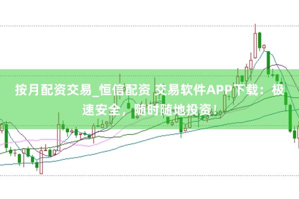 按月配资交易_恒信配资 交易软件APP下载：极速安全，随时随地投资！