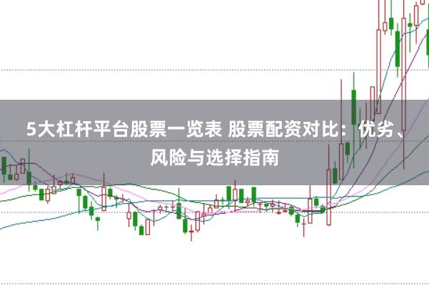 5大杠杆平台股票一览表 股票配资对比：优劣、风险与选择指南