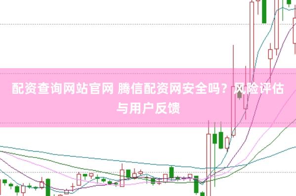 配资查询网站官网 腾信配资网安全吗？风险评估与用户反馈
