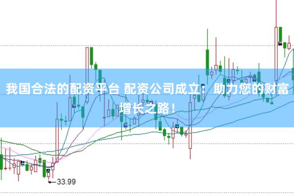 我国合法的配资平台 配资公司成立：助力您的财富增长之路！