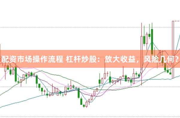 配资市场操作流程 杠杆炒股：放大收益，风险几何？