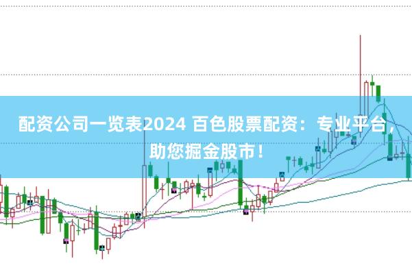 配资公司一览表2024 百色股票配资：专业平台，助您掘金股市！