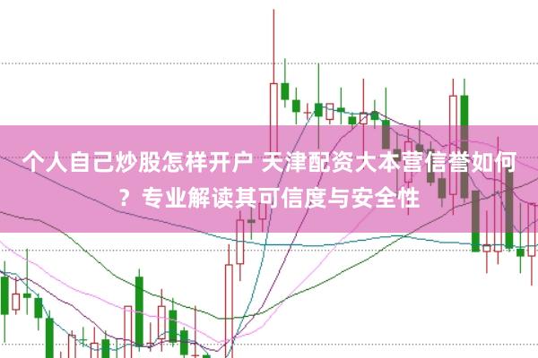 个人自己炒股怎样开户 天津配资大本营信誉如何？专业解读其可信度与安全性