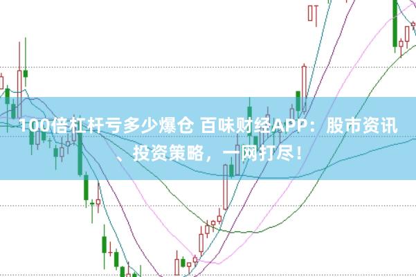 100倍杠杆亏多少爆仓 百味财经APP:股市资讯、投资策略,一网打尽!