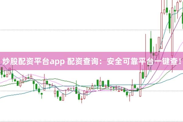 炒股配资平台app 配资查询：安全可靠平台一键查！