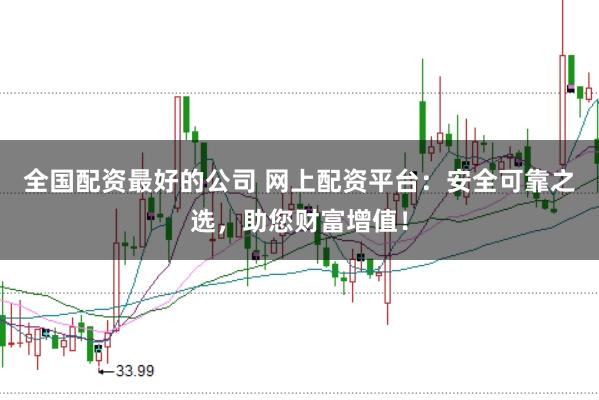 全国配资最好的公司 网上配资平台:安全可靠之选,助您财富增值!