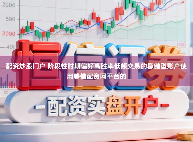 配资炒股门户 阶段性时期偏好高胜率低频交易的稳健型账户使用腾信配资网平台的